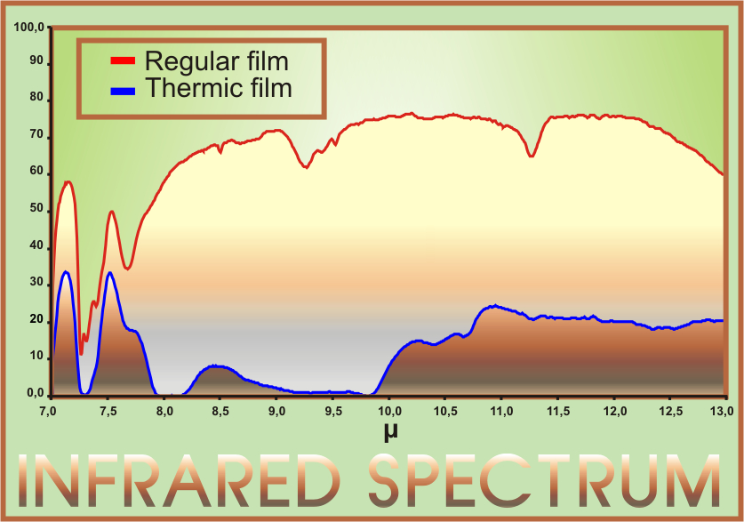 infrared_spectrum.jpg