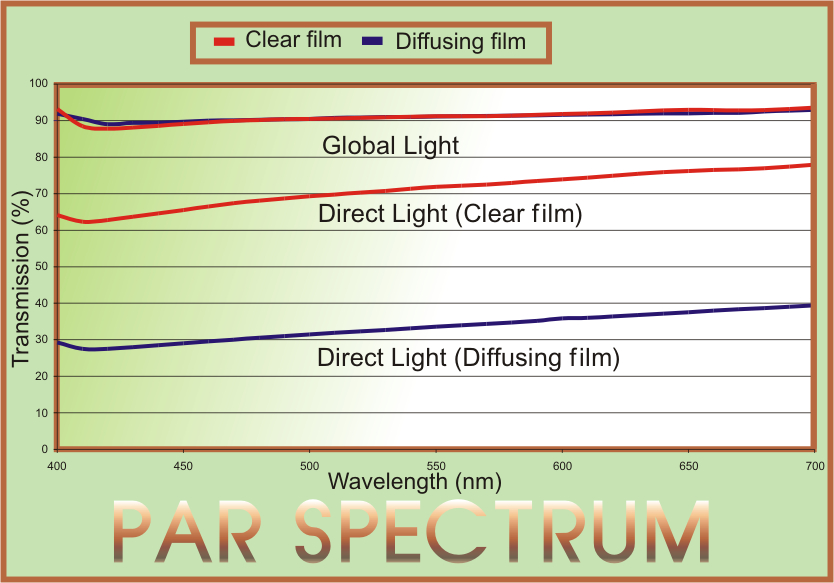 par_spectrum.jpg